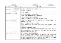 [영유아보육프로그램] 만2세 교육계획안 및 환경구성-10