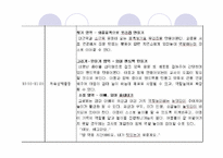 [영유아보육프로그램] 만2세 교육계획안 및 환경구성-11