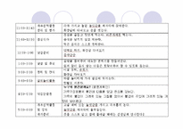 [영유아보육프로그램] 만2세 교육계획안 및 환경구성-12