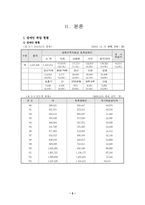 [교육사회] 특수학교 졸업생의 취업-5
