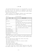 [교육사회] 특수아동교육의 ‘평등한 기회’의 의미-4