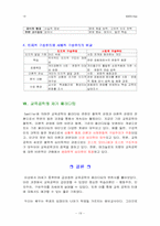 [교육공학패러다임] 행동주의, 인지주의, 구성주의의 상호 비교-19