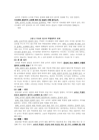 [교육방법] 교수방법-6
