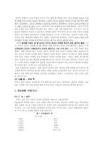 [교육방법] 교수방법-8