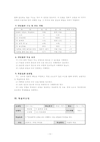 [학습지도안] 학습지도안 - 국어(상)-3