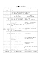 [영유아보육프로그램] 만2세 교육계획안,환경구성-3