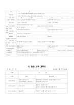 [영유아보육프로그램] 만2세 교육계획안,환경구성-5