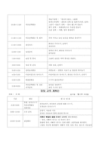 [영유아보육프로그램] 만2세 교육계획안,환경구성-6