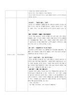 [영유아보육프로그램] 만2세 교육계획안,환경구성-7