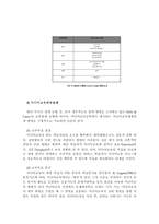 미디어교육공학의 영역-4