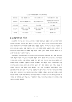 [미디어교육] 미디어교육공학의 개념, 정의, 연구 영역-5