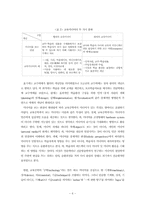 [미디어교육] 미디어교육공학의 개념, 정의, 연구 영역-6