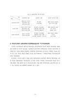 [미디어교육] 미디어교육공학의 개념, 정의, 연구 영역-8