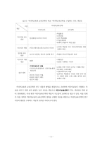 [미디어교육] 미디어교육공학의 개념, 정의, 연구 영역-9