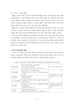 [미디어교육] 미디어교육공학의 개념, 정의, 연구 영역-14