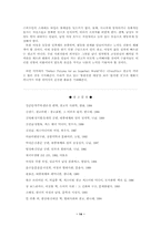 [광고속성차별] 광고를 통해 여성, 남성의 성별 이미지-14
