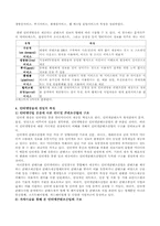 인터넷방송사업-5