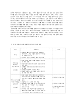 [정책론] 10.29 주택시장안정 종합대책-3