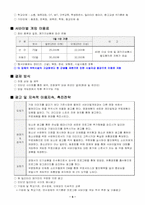 [레져스포츠산업사업계획서] 서바이벌게임 사업계획서-5