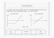 [위험관리론] Orange County 파산 사건-13