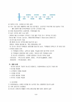 [인적자원관리] 유한킴벌리의 인적자원관리-2
