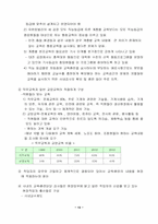 [인적자원관리] 유한킴벌리의 인적자원관리-13