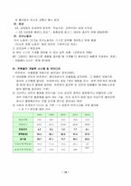 [인적자원관리] 유한킴벌리의 인적자원관리-19