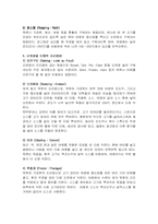 [식음료] 메뉴의 기본조리방법-4
