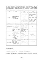 [여성복지론] 윤락여성과 성매매방지법-8