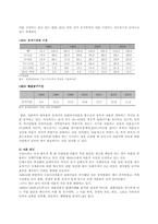 [가족복지론] 이혼-4
