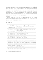 [식품학] 우리나라의 식생활특성과 문제점-11