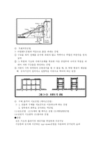 흙막이공법레포트-13
