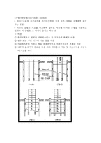 흙막이공법레포트-17
