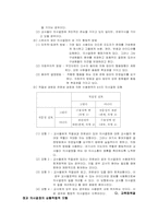 [교육행정] 제4장 교육정책론 및 의사결정론과 교육기획론-8