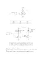 [공학] 압전부저, 릴레이, Photo-coupler, DC모터 인터페이스 회로 실습-2