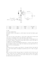 [공학] 압전부저, 릴레이, Photo-coupler, DC모터 인터페이스 회로 실습-4