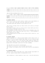 [국어의미론] 제2장 의미의 성분분석-4