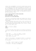 [음운론] 아래아의 소실과 모음조화 파괴-3