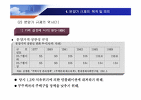 [부동산] 분양가규제와 주택시장안정-7