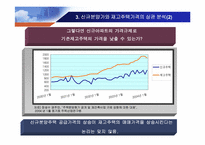 [부동산] 분양가규제와 주택시장안정-18