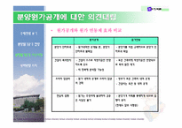 [주택정책론] 주택시장안정을 위한 정책방향- 원가연동제중심-12