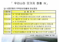 [주택정책론] 주택정책과 주택저당대출제도-20