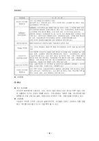 [자원봉사론기관] 굿네이버스 활동에 대해서-9