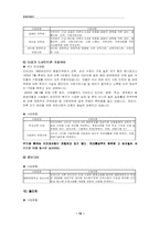 [자원봉사론기관] 굿네이버스 활동에 대해서-13
