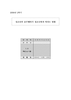 [사회복지조사론] 청소년의 음주행위가 청소년에게 미치는 영향-1
