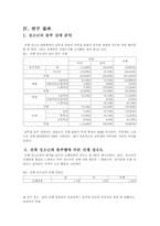 [사회복지조사론] 청소년의 음주행위가 청소년에게 미치는 영향-10