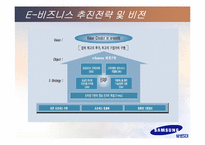 [생산운영관리] 삼성sdi의 pdm-9