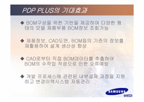 [생산운영관리] 삼성sdi의 pdm-20