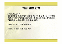 [산업조직론] SK텔레콤㈜의 기업결합관련 심결사례-5
