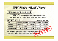 [산업조직론] SK텔레콤㈜의 기업결합관련 심결사례-14